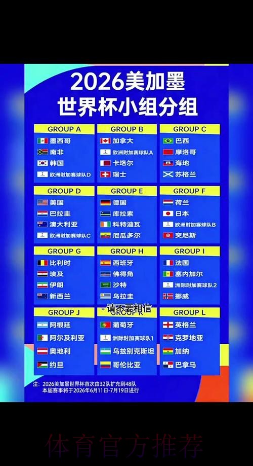 2026世界杯比赛时间详细安排最新时间表免费观看 2026世界杯比赛时间详细安排最新时间表免费观看